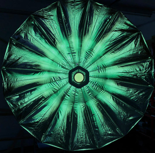 theREALthing directDMX