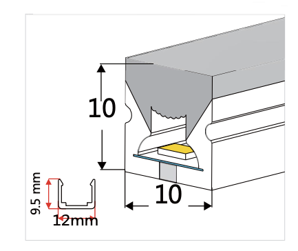 NEO-Tube NX17 (für Streifen bis 6mm Breite)