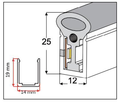 NEO-Tube NX58 (für Streifen bis 10 mm Breite)