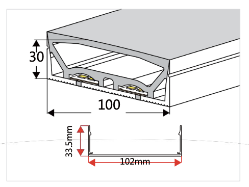 NEO-Tube NX89 (für Streifen bis 20 mm Breite)